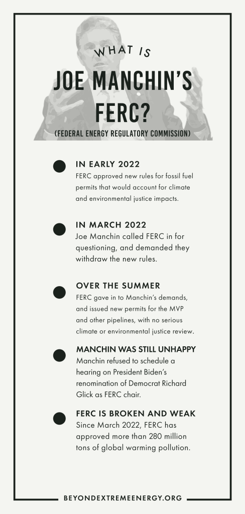 An infographic timeline how how Joe Manchin took over FERC in early 2022, and forced it to continue permitting 